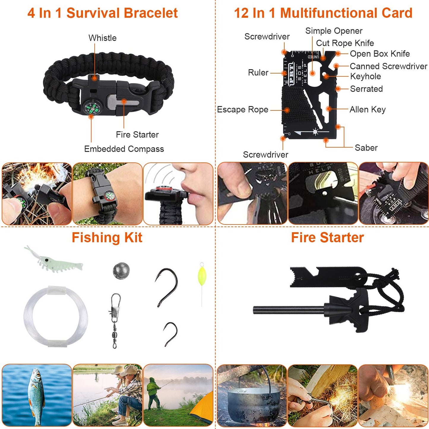 125Pcs Survival Kits Professional Emergency Survival Gear Tactical First Aid Kit Supplies For Outdoor Adventure Camping Hiking Hunting - Raven Supply Company