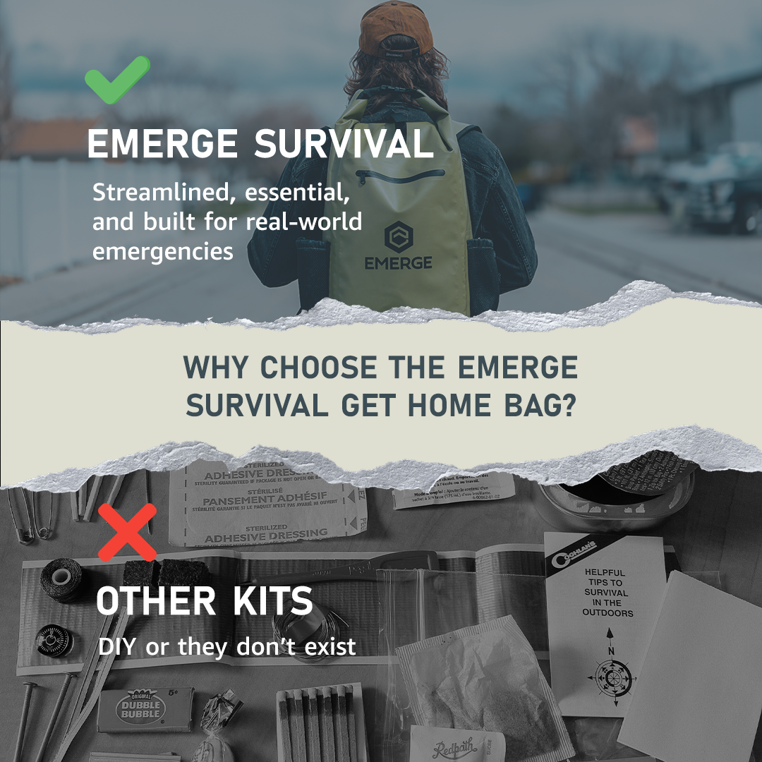 Get Home Bag – Tactical Gear for Modern Vikings - Raven Supply Company