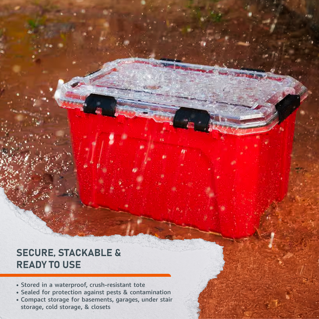 Shelter In Place – IFAK Pouch for Modern Vikings - Raven Supply Company