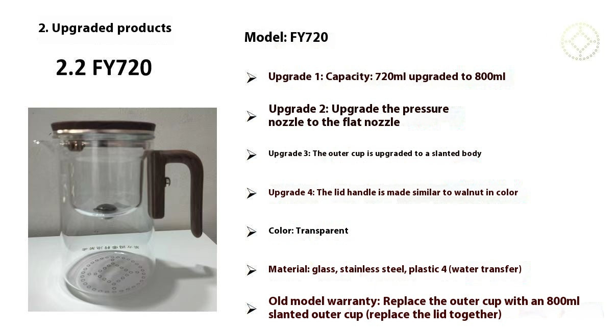 One Click Magnetic Teapot Separation Filtration Glass Tea Pot Wood Handle Tea Water Separation Inner Container Teapot - Raven Supply Company