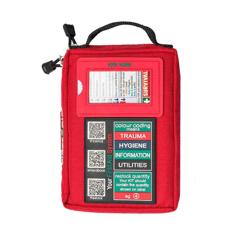 Survival First Aid Kit for Emergency Preparedness and Outdoor Adventures - Raven Supply Company