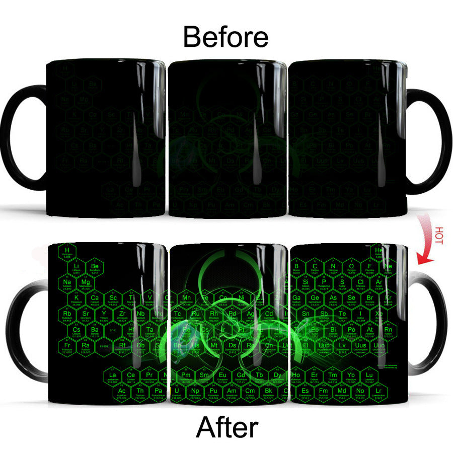 Color Changing Coffee Mug - Magic Heat Sensitive Mug - Raven Supply Company