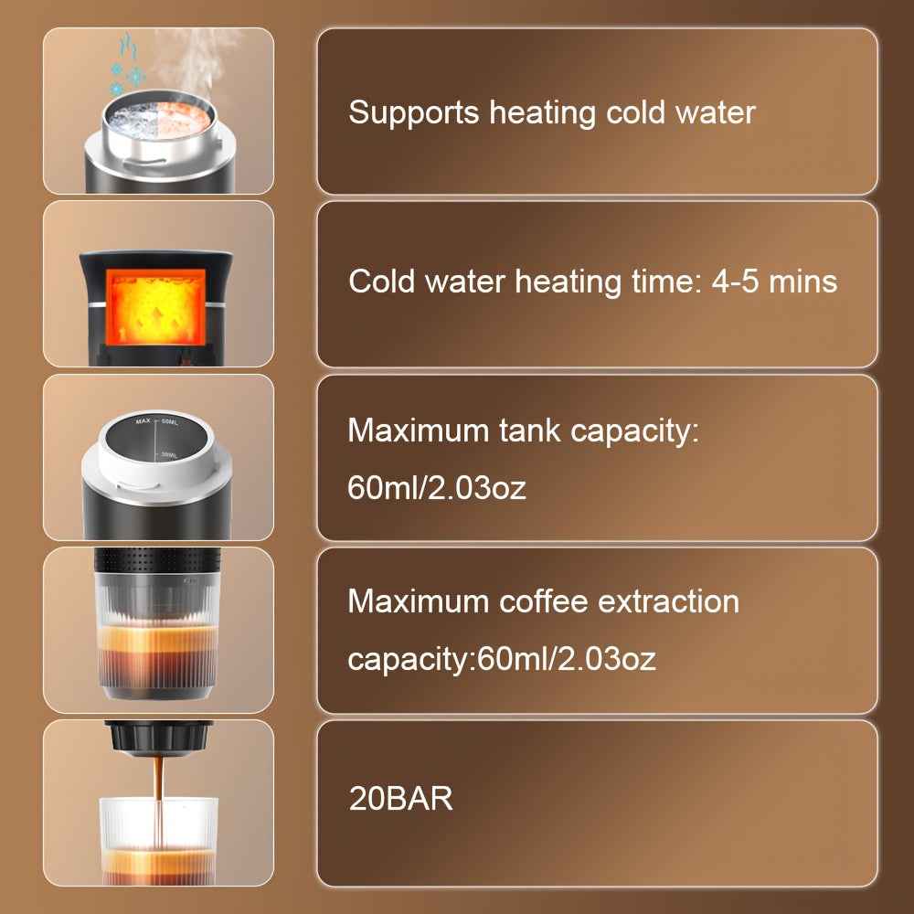 Coffee Maker Espresso Machine with Self-Heating for Perfect Brews - Raven Supply Company