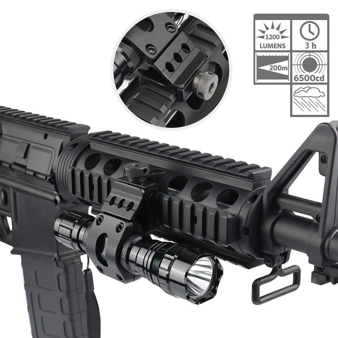 Weapon Light 501B: High-Performance Tactical Light for Firearms - Raven Supply Company