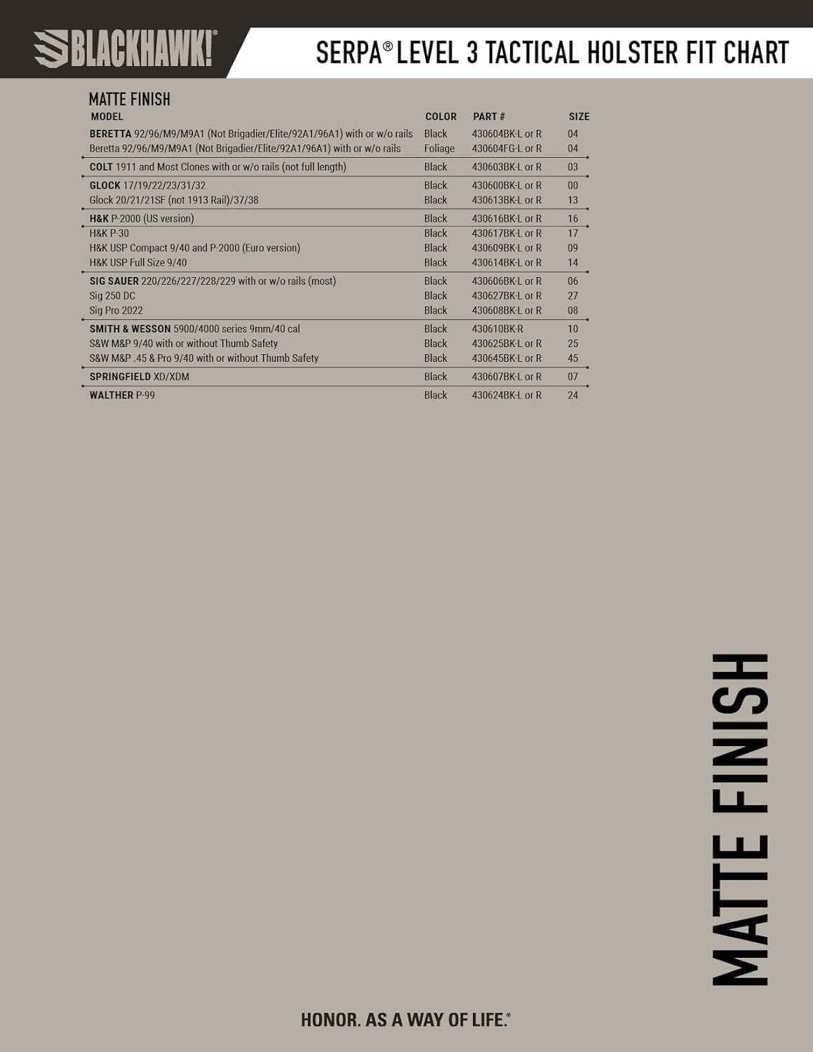 BlackHawk - 430604BK-R - Pistol Holster