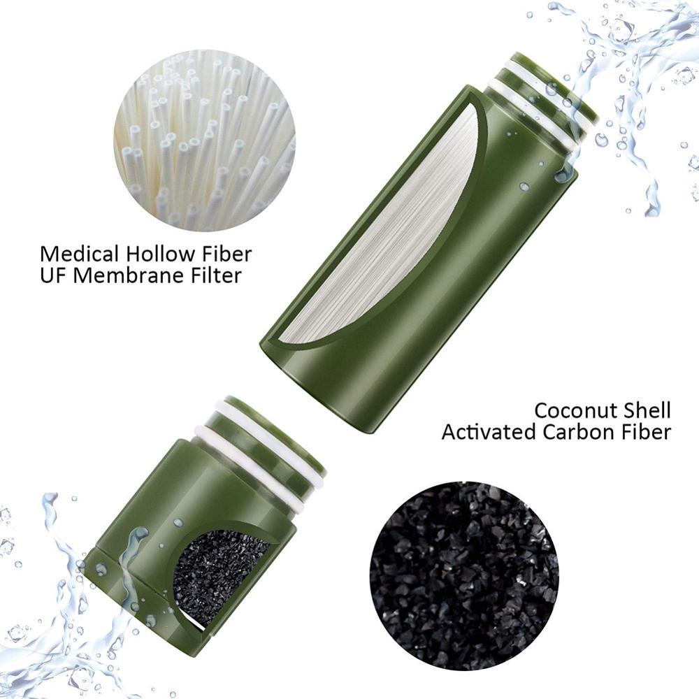 Multi-Stage Emergency Water Filter for Safe Drinking Water - Raven Supply Company