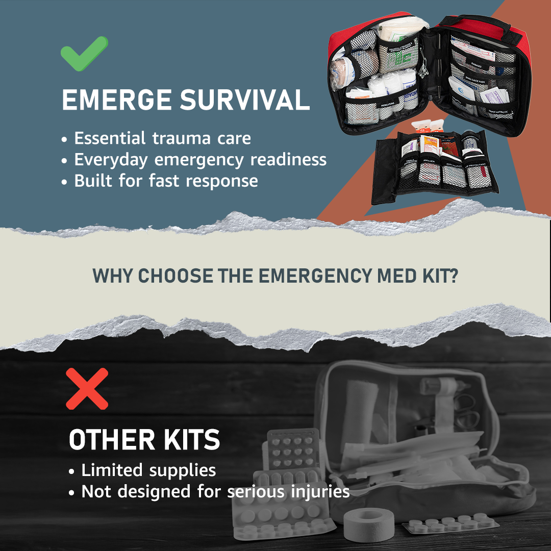 Emergency Med Kit – IFAK Pouch for Modern Vikings - Raven Supply Company