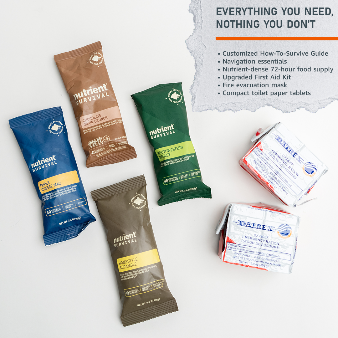 Evacuation Bag – IFAK Pouch for Modern Vikings - Raven Supply Company