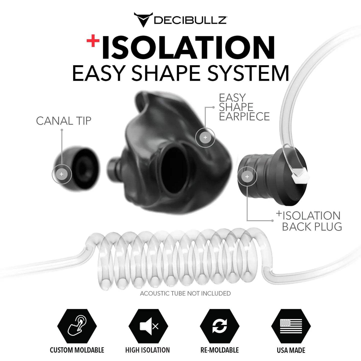Custom Moldable Isolation Earpiece for Clear Tube, Radio, Surveillance, and Communication Headsets