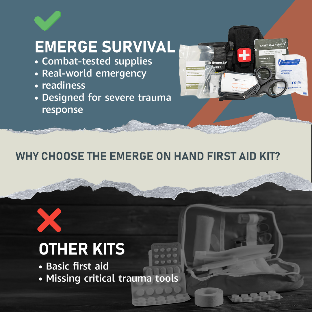 On-Hand First Aid Kit (OHFAK) – Tactical Gear for Modern Vikings - Raven Supply Company