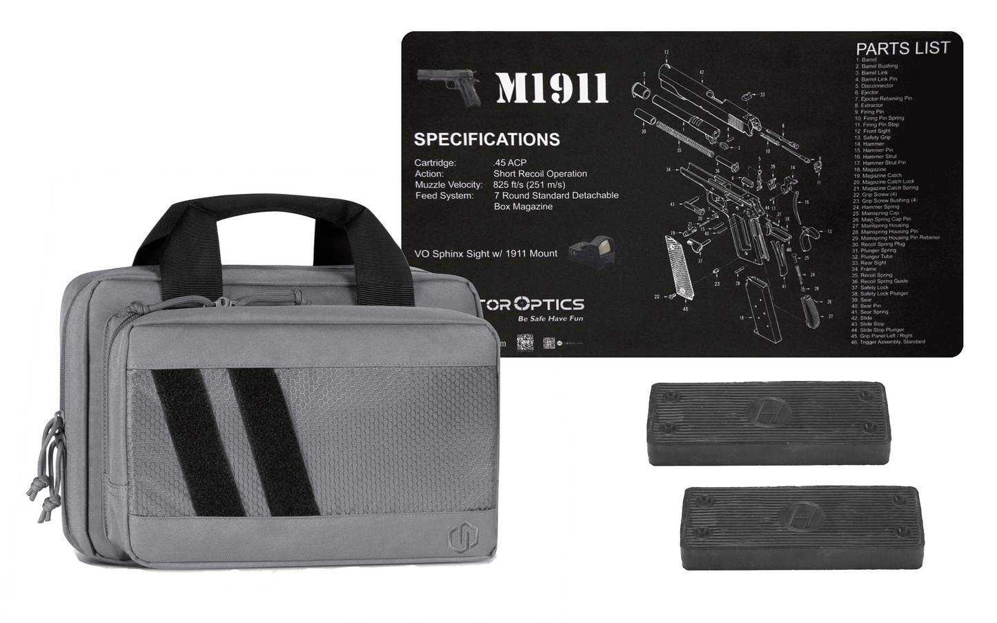 Guardian Accessory Package – Tactical Gear for Modern Vikings - Raven Supply Company