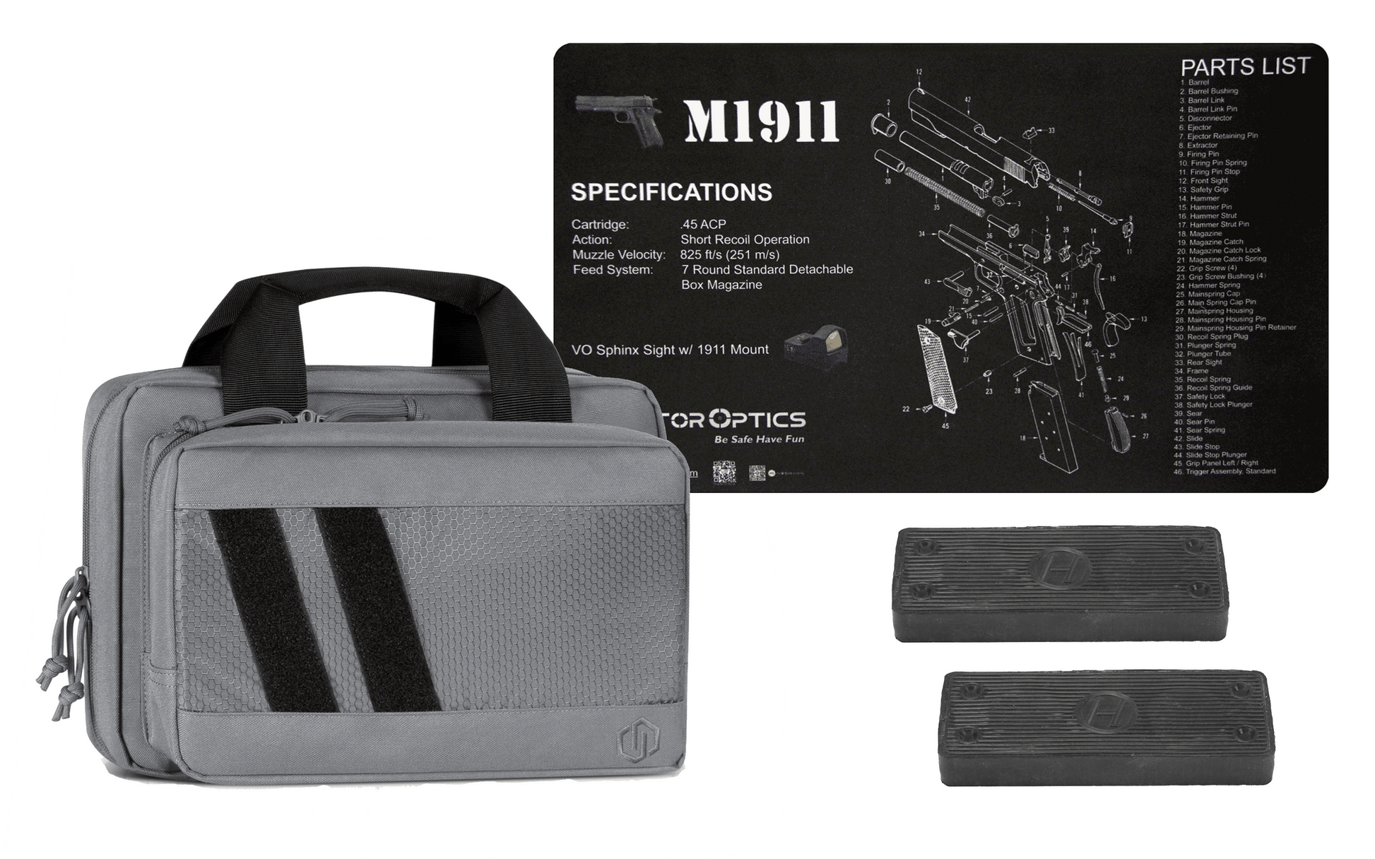 Guardian Accessory Package – Tactical Gear for Modern Vikings - Raven Supply Company