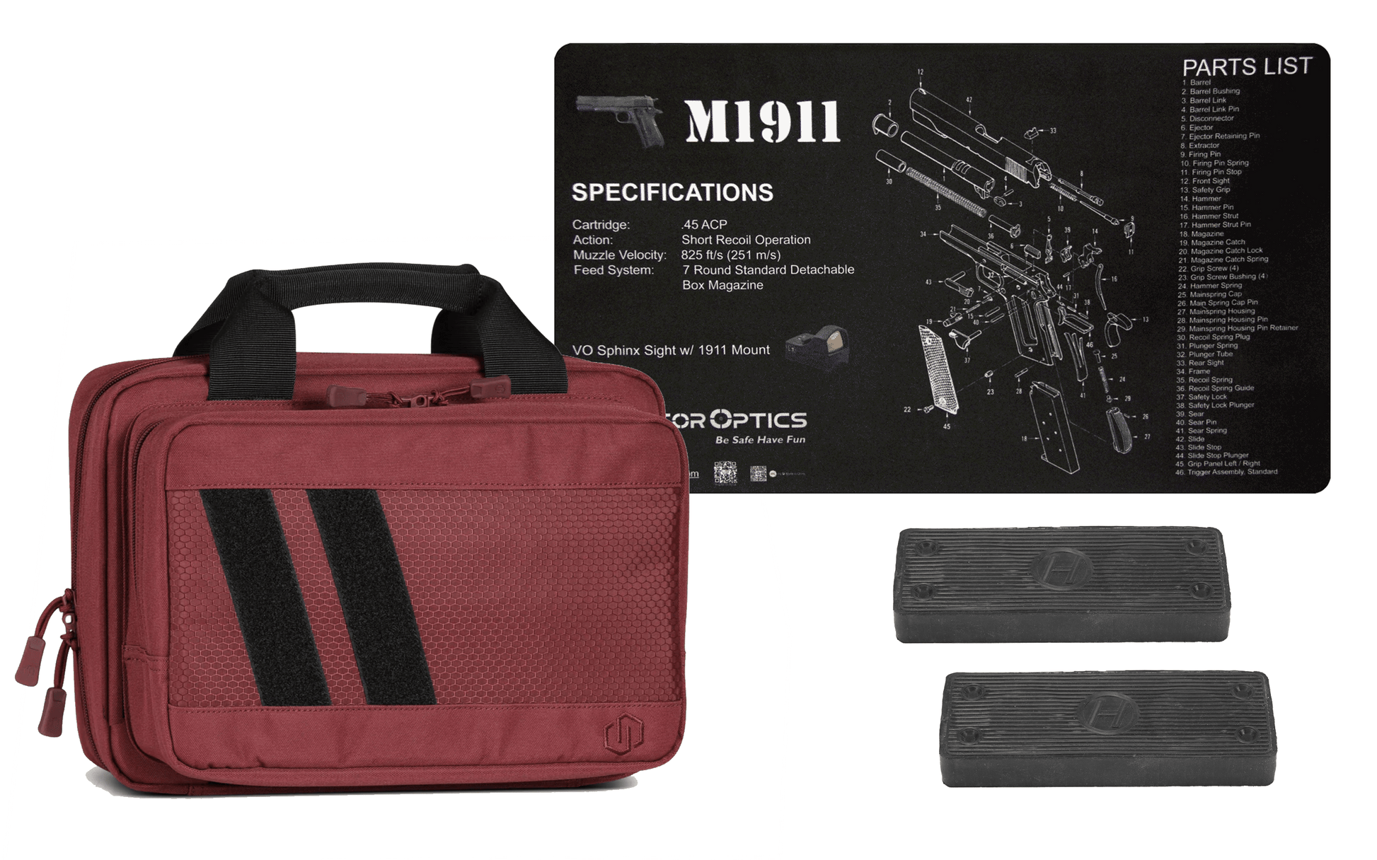 Guardian Accessory Package – Tactical Gear for Modern Vikings - Raven Supply Company