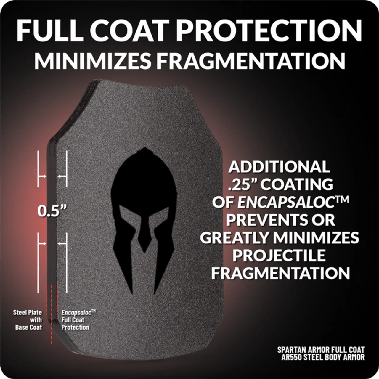 Spartan Level III Plus Armor - AR550 Steel Body Armor Package - Raven Supply Company