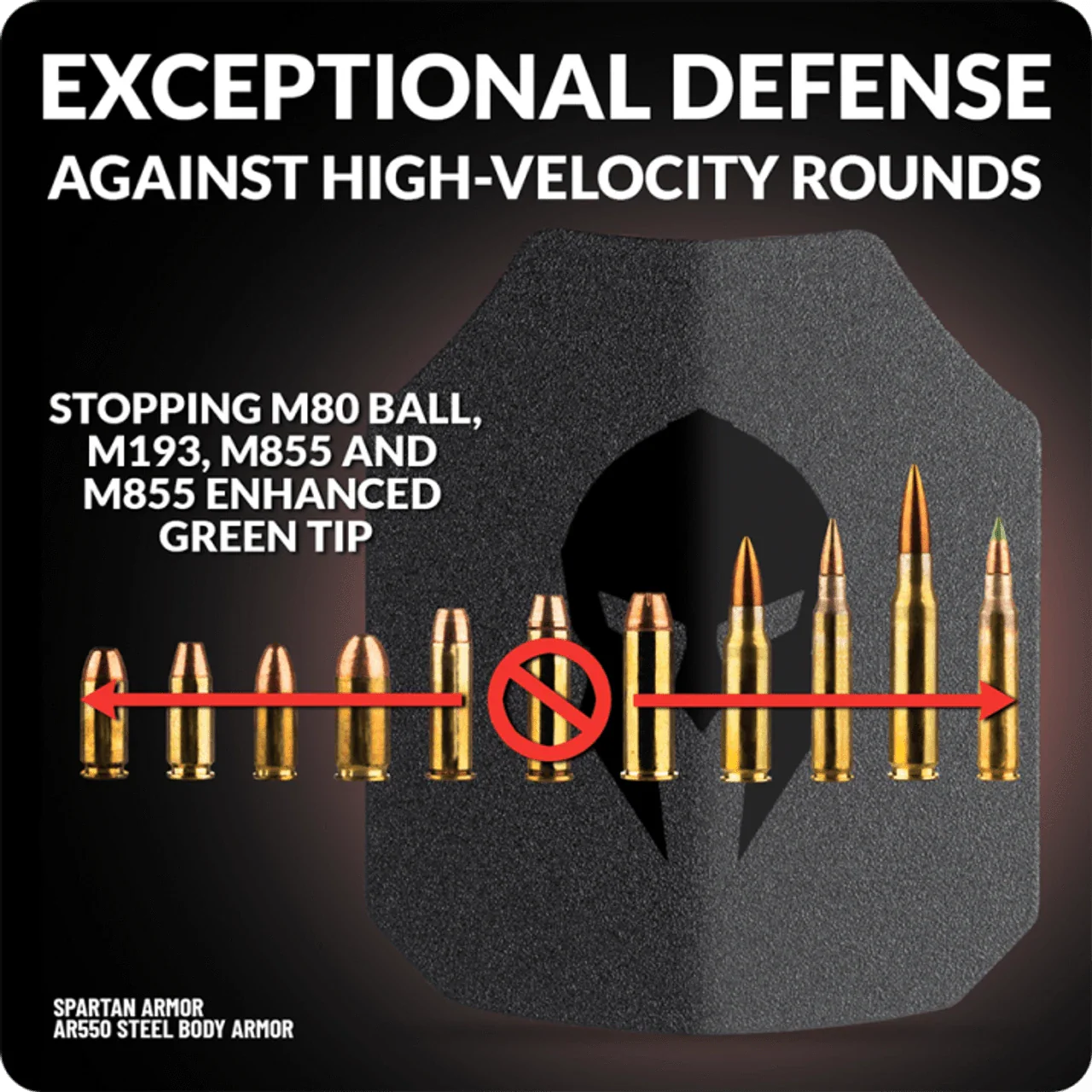 Spartan Level III Plus Armor - AR550 Steel Body Armor Package - Raven Supply Company