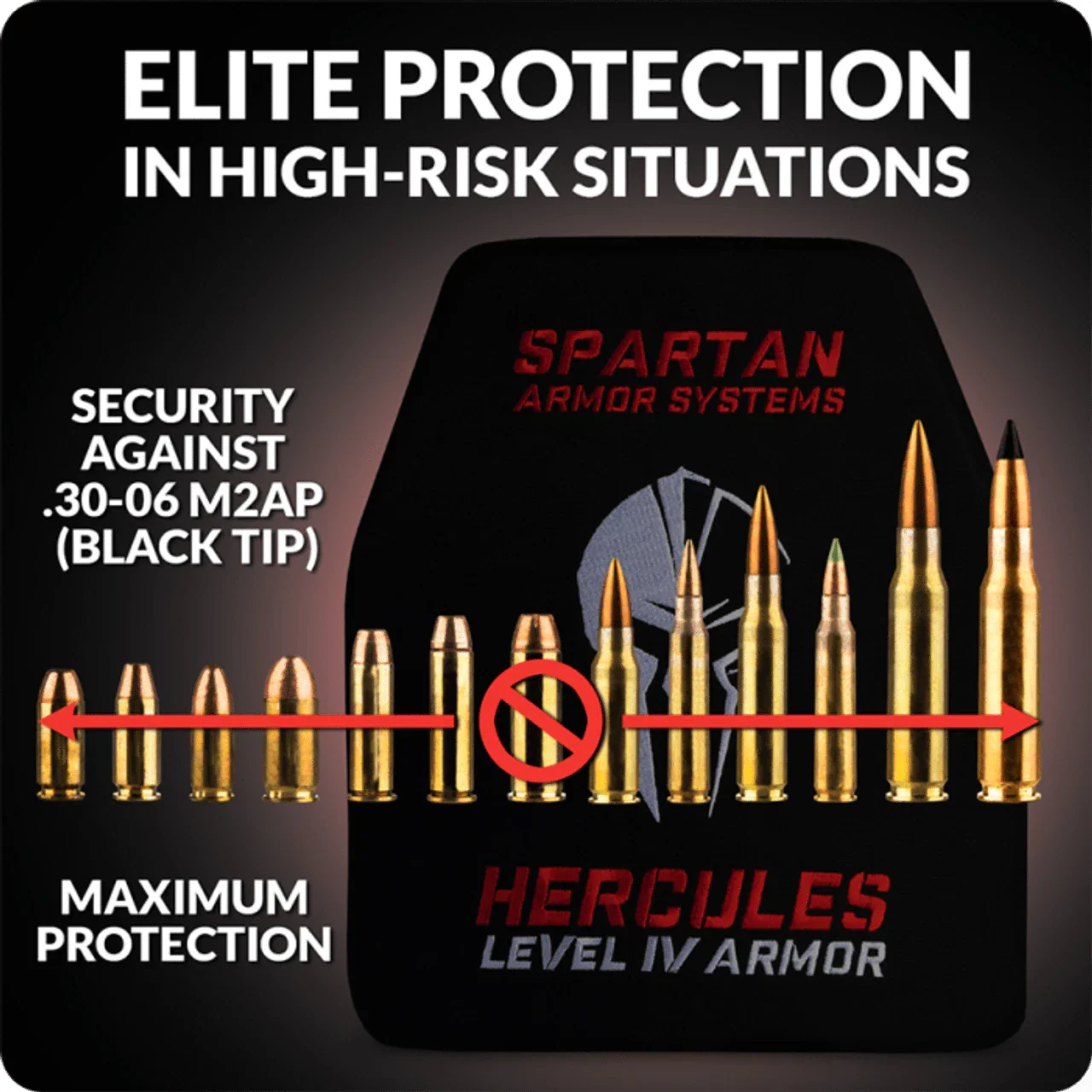Spartan Level IV Body Armor Package - USA Made Ceramic Protection - Raven Supply Company