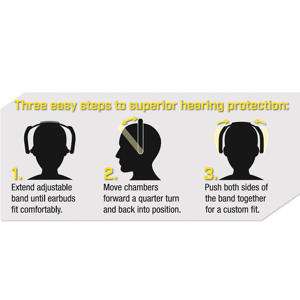 EarShield 31 dB Hearing Protection - Raven Supply Company