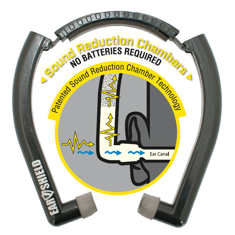 EarShield 31 dB Hearing Protection - Raven Supply Company