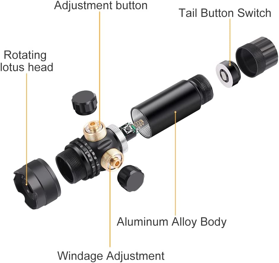 Green/Red Laser with 20mm Mount and Pressure Switch - Raven Supply Company