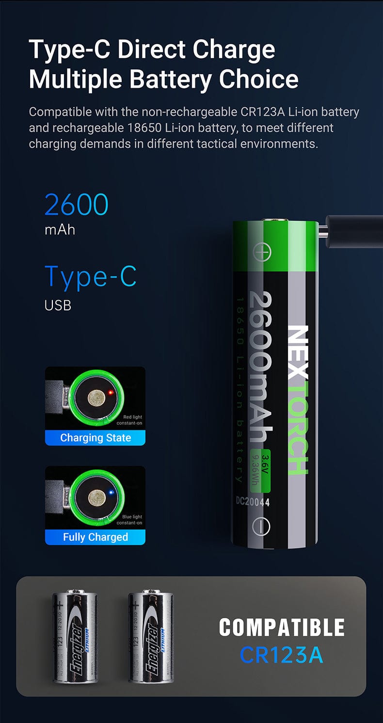 TA30C Max Package (3000 Lumens) - Raven Supply Company