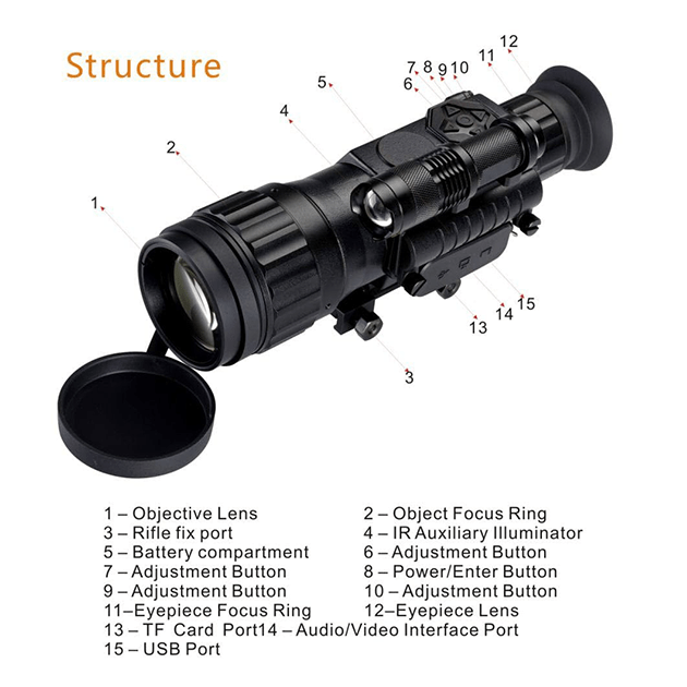 Infrared Night Vision Scope 4.5X with Low Light CMOS - Raven Supply Company