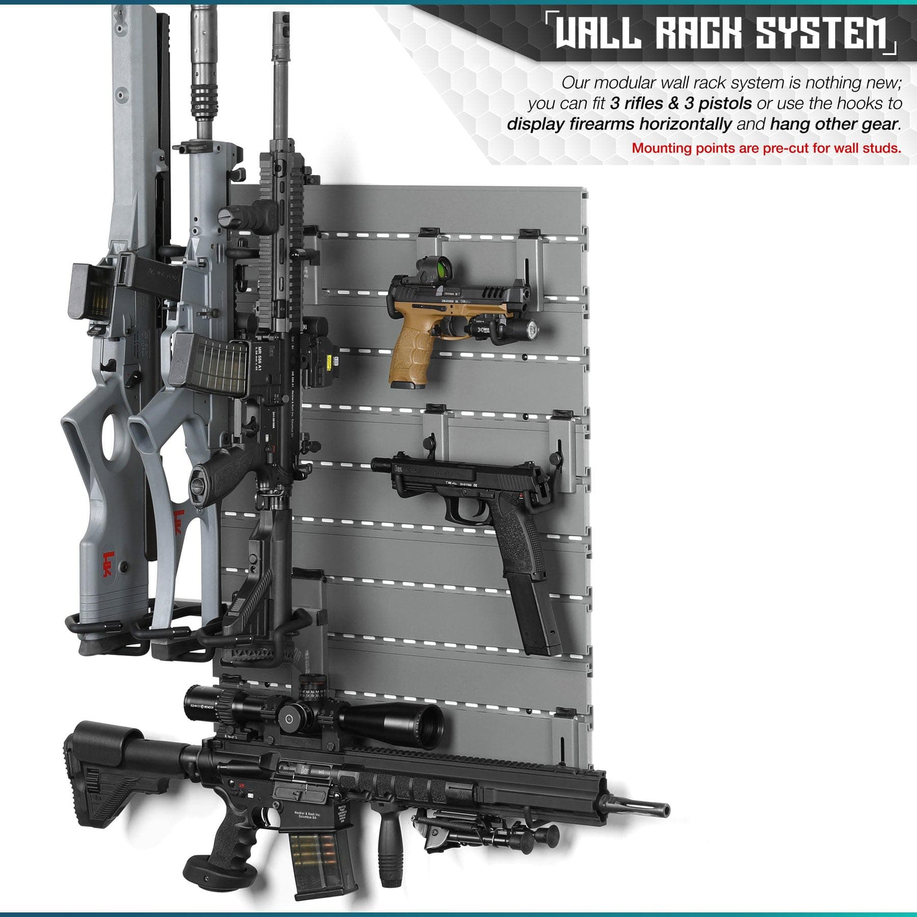 Wall Rack System - 5 Panel and Attachments - Raven Supply Company