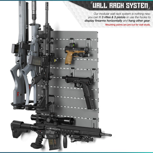 Wall Rack System - 5 Panel and Attachments - Raven Supply Company