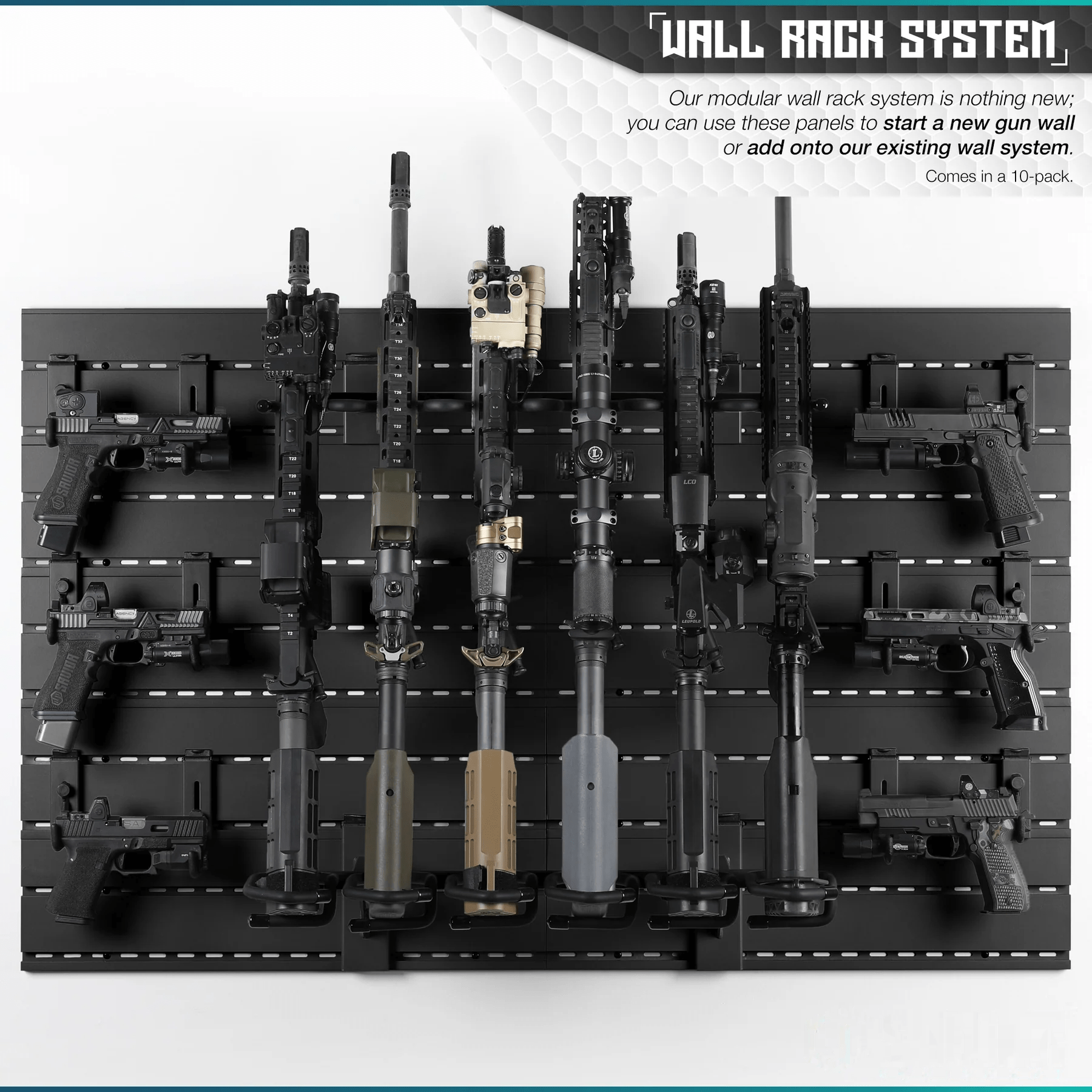 Wall Rack System - Panels Only Package - Raven Supply Company