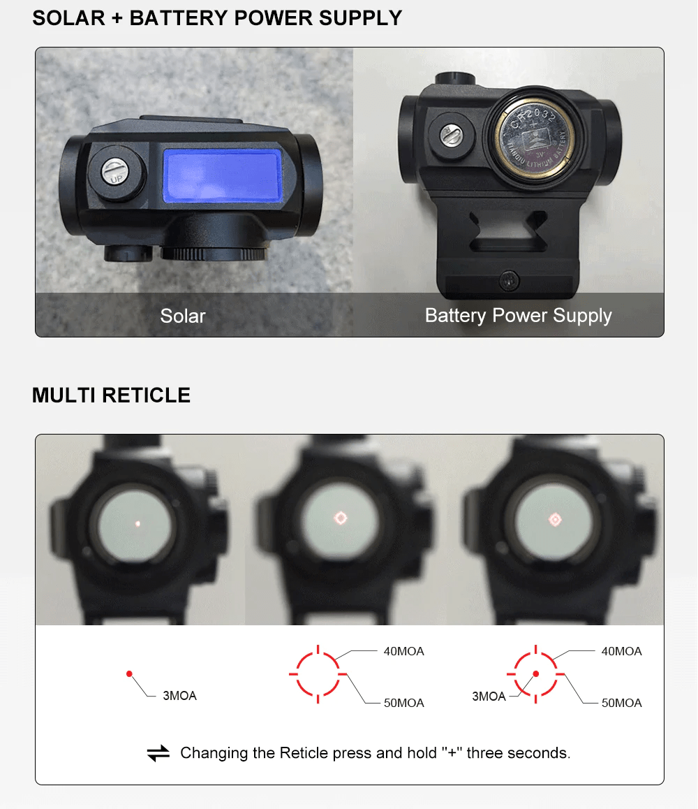 Hussar Red Dot – Tactical Gear for Modern Vikings - Raven Supply Company