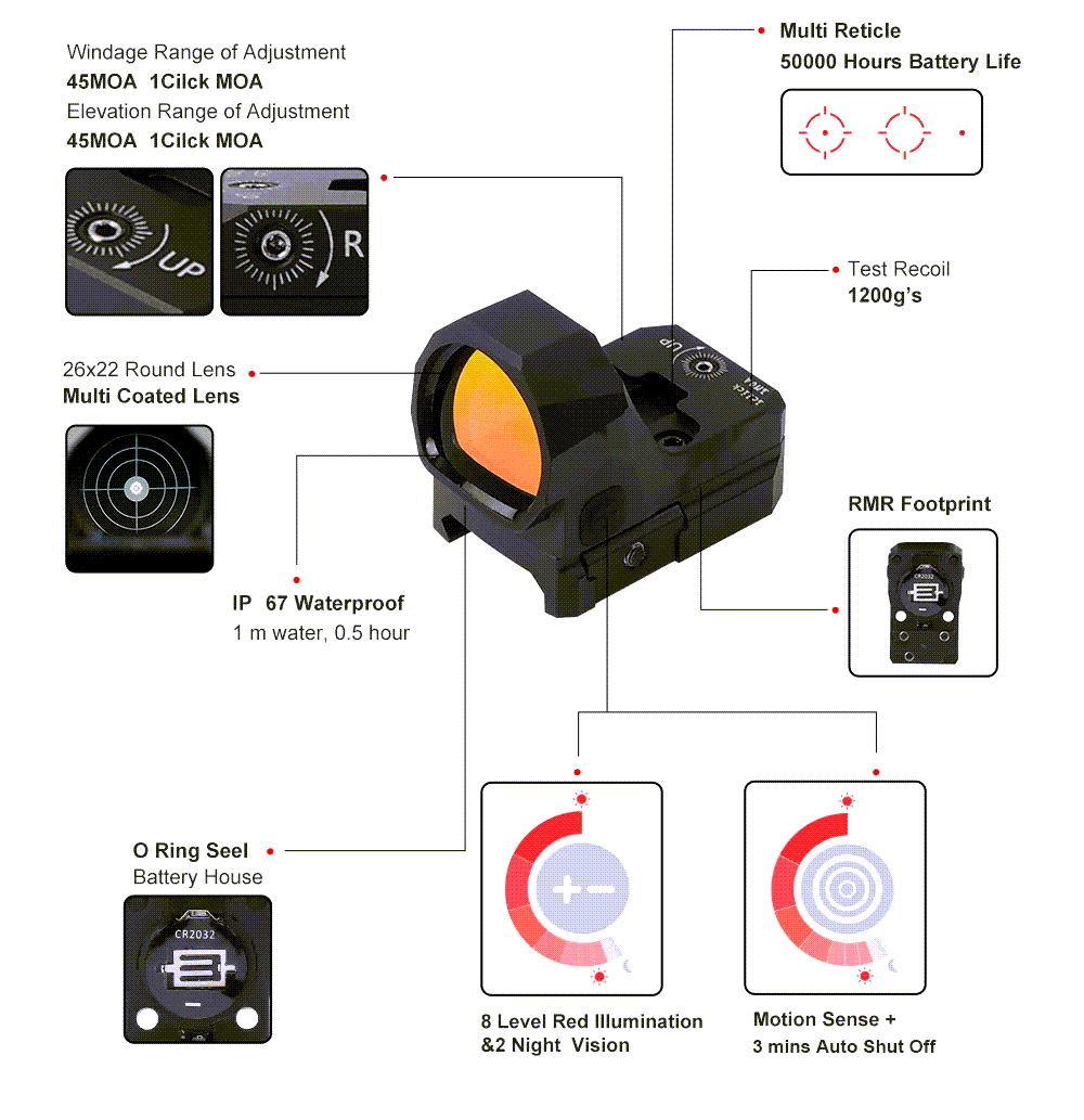 Regulator MRS – Tactical Gear for Modern Vikings - Raven Supply Company